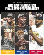 过去五年，谁是NBA最好的FMVP？